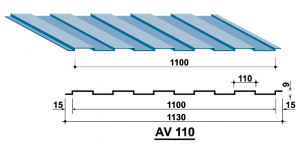 TÔN AUSTNAM AV11 AZ100 VÁCH TRẦN